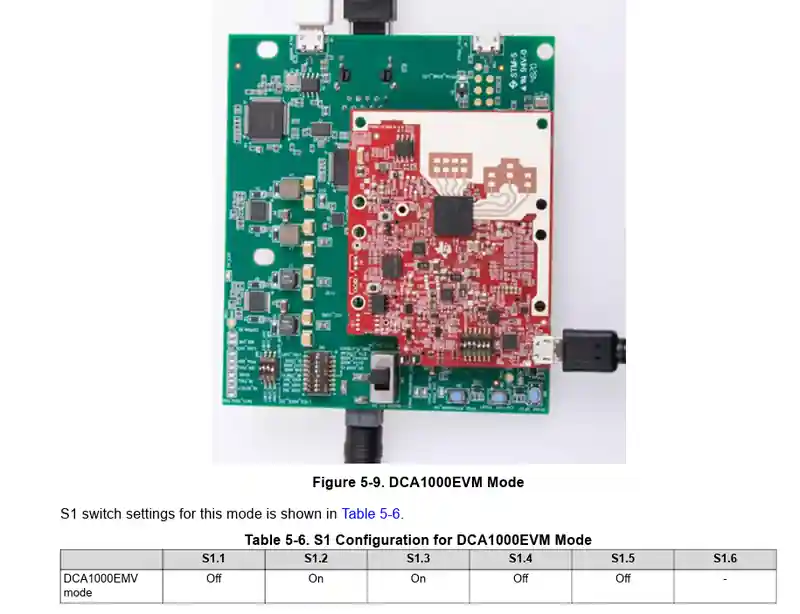DCA1000EVM mode의 보드 결합 상태와 S1 switch 설정을 설명하는 TI guide 발췌 화면
