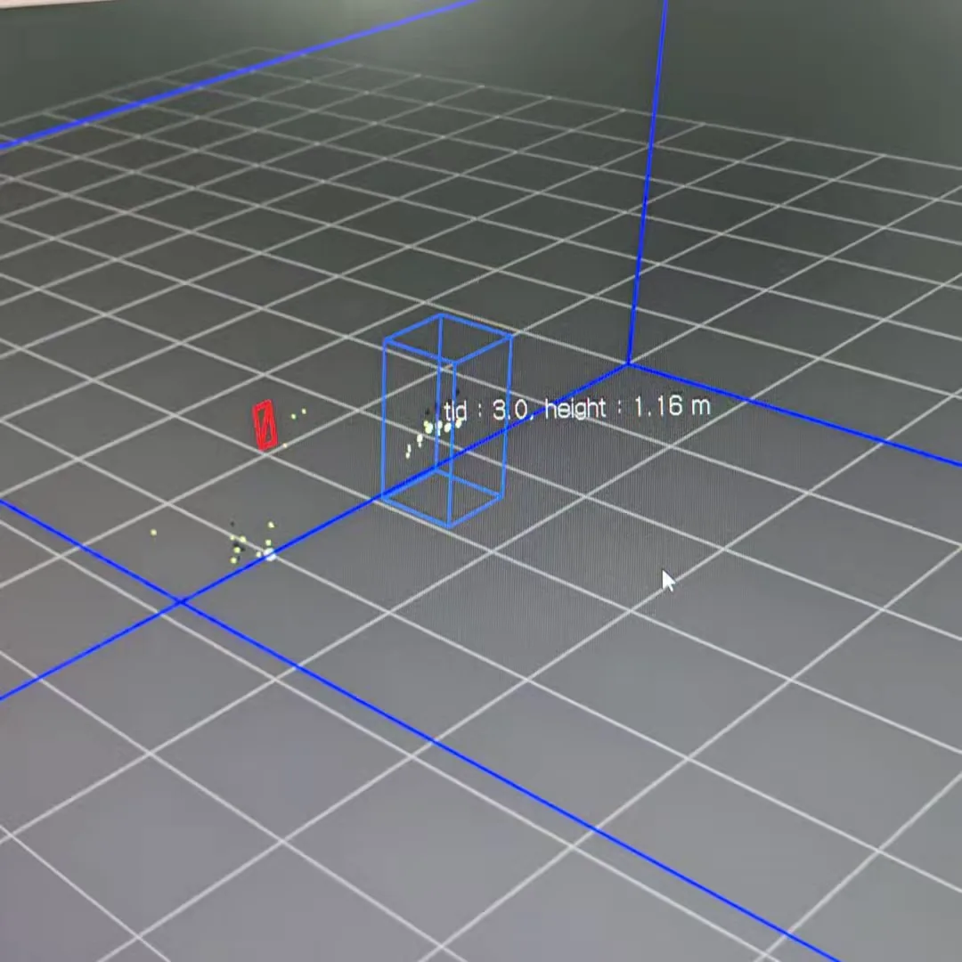 시간 프레임 안에서 target ID와 3D bounding box를 표시한 사람 추적 화면