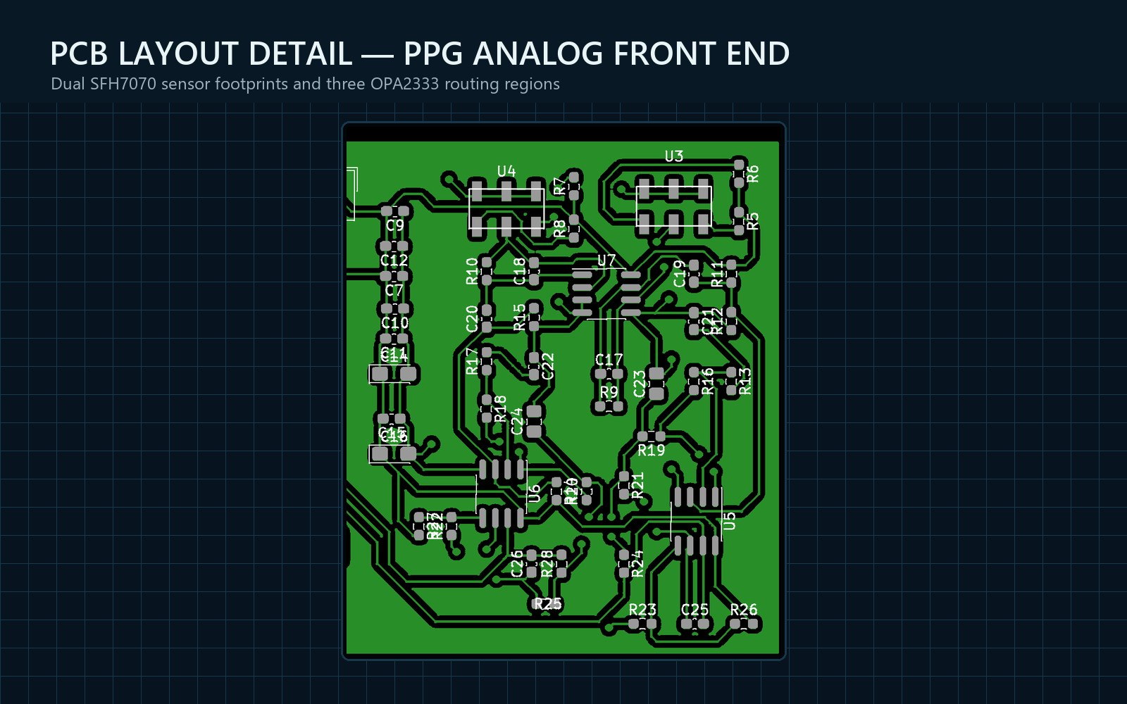 두 SFH7070 sensor와 세 OPA2333 package 주변 부품·routing을 확대한 analog front-end PCB layout