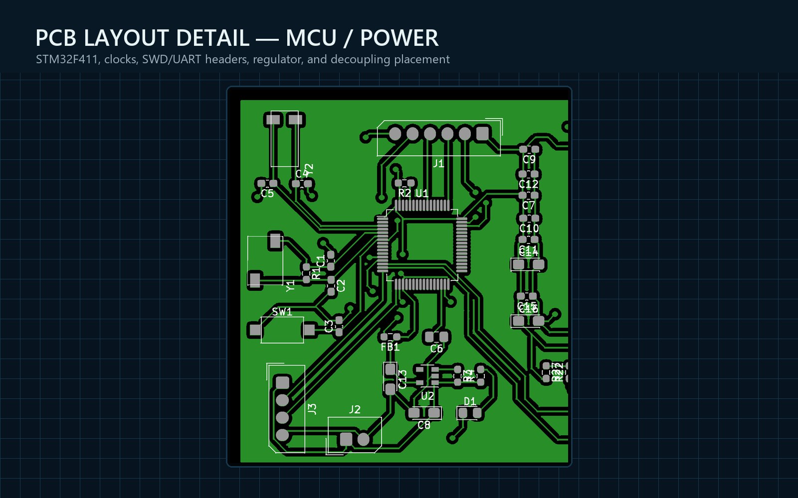 STM32F411, 8 MHz와 32.768 kHz clock, SWD·UART header와 LDO 배치를 확대한 PCB layout