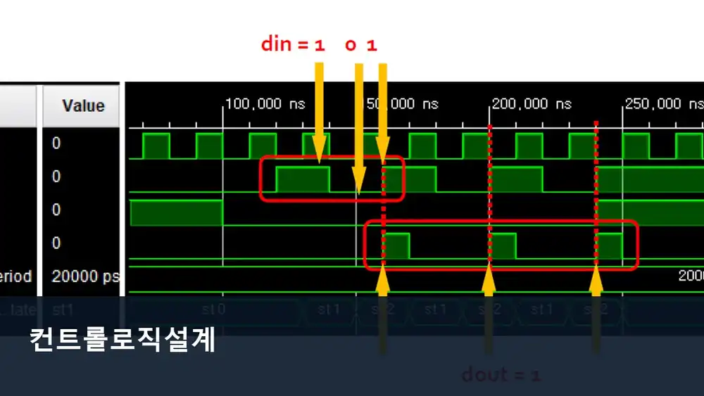 컨트롤로직설계 대표 이미지
