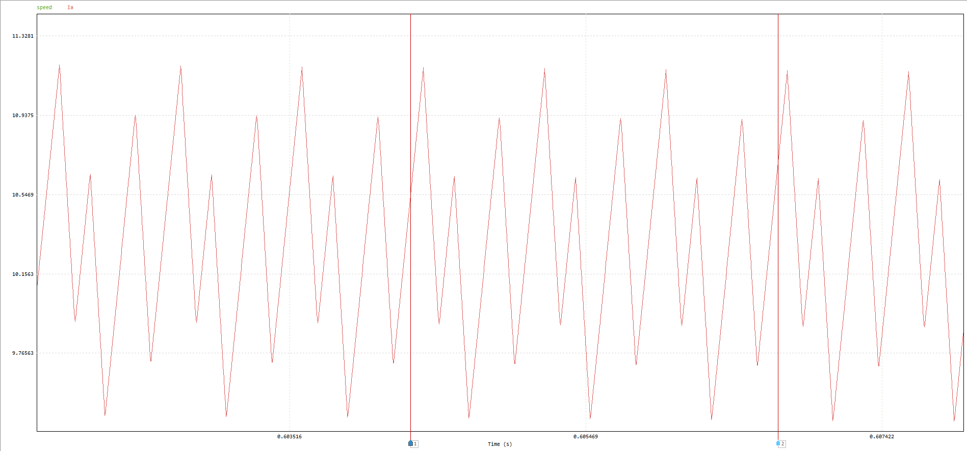 Recovered torque-ripple case A
