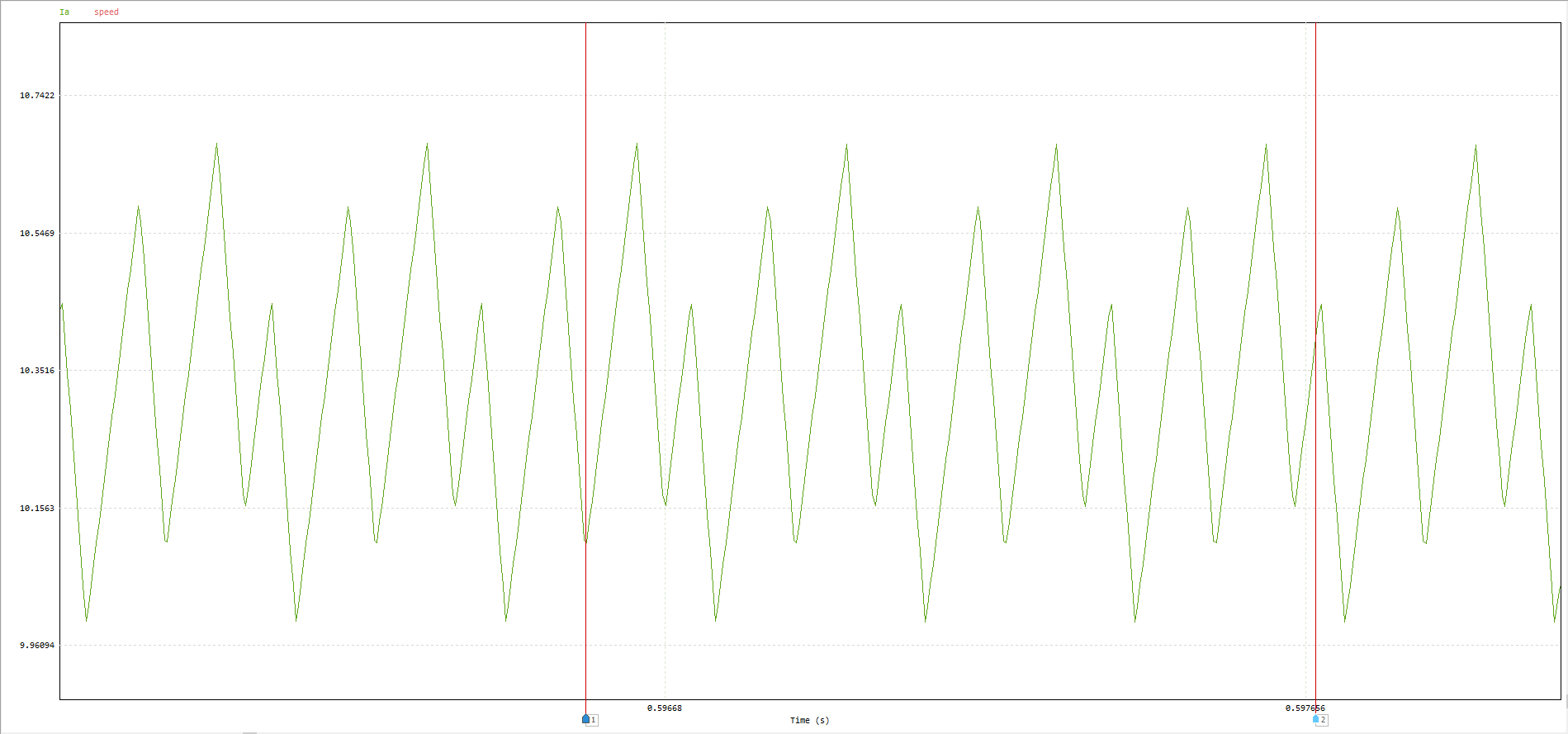 Recovered torque-ripple case B
