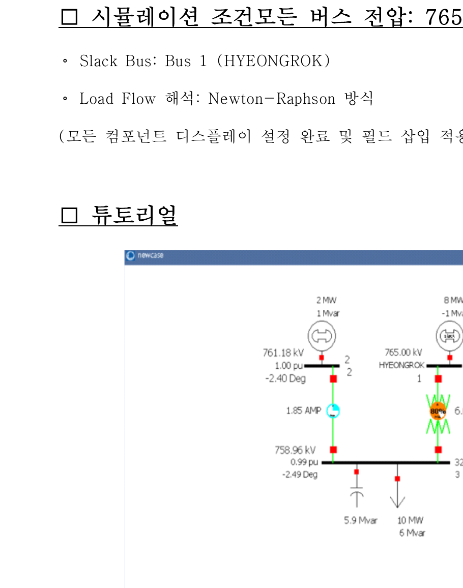 Recovered one-line model view