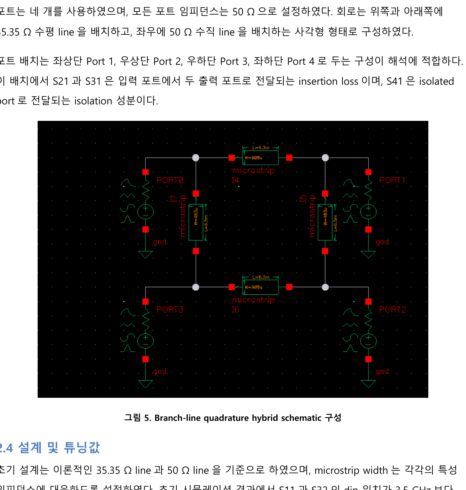 Hybrid S-parameter view